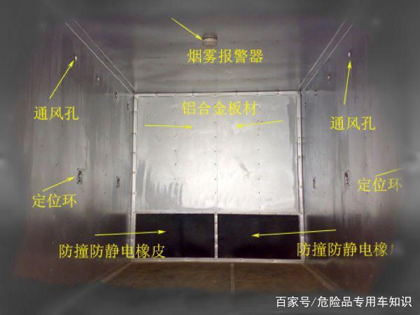 危險品運(yùn)輸車按類型可以分為哪些